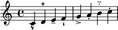 
{    \relative c' {
     c4-^ d-+ e-- f-! g4-> a-. b-_ c\staccato
     }
}
