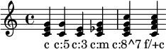 
{
\chordmode { c c:5 c:3 c:m c:8^7 f/+c}
\addlyrics { c "c:5" "c:3" "c:m" "c:8^7" "f/+c" }
}
