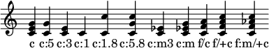 
{  \override Staff.TimeSignature #'stencil = ##f \time 1/4 \override Score.BarLine.stencil = ##f
\chordmode { c  c:5   c:3   c:1   c:1.8   c:5.8    c:m3   c:m   f/c   f/+c   f:m/+c  }
\addlyrics { c "c:5" "c:3" "c:1" "c:1.8" "c:5.8"  "c:m3" "c:m" "f/c" "f/+c" "f:m/+c" }
}
