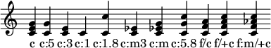 
{  \override Staff.TimeSignature #'stencil = ##f \time 1/4 \override Score.BarLine.stencil = ##f
\chordmode { c  c:5   c:3   c:1   c:1.8   c:m3   c:m   c:5.8   f/c   f/+c   f:m/+c  }
\addlyrics { c "c:5" "c:3" "c:1" "c:1.8" "c:m3" "c:m" "c:5.8" "f/c" "f/+c" "f:m/+c" }
}
