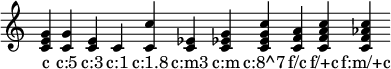 
{  \override Staff.TimeSignature #'stencil = ##f \time 1/4 \override Score.BarLine.stencil = ##f
\chordmode { c  c:5   c:3   c:1   c:1.8   c:m3   c:m   c:8^7   f/c   f/+c   f:m/+c  }
\addlyrics { c "c:5" "c:3" "c:1" "c:1.8" "c:m3" "c:m" "c:8^7" "f/c" "f/+c" "f:m/+c" }
}
