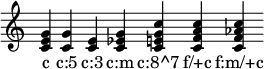 
{ \cadenzaOn \override Staff.TimeSignature #'stencil = ##f \time 1/4
\chordmode { c c:5 c:3 c:m c:8^7 f/+c f:m/+c }
\addlyrics { c "c:5" "c:3" "c:m" "c:8^7" "f/+c" "f:m/+c" }
}
