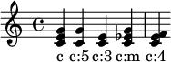 
{
\chordmode { c c:5 c:3 c:m c:4 }
\addlyrics { c "c:5" "c:3" "c:m" "c:4" }
}
