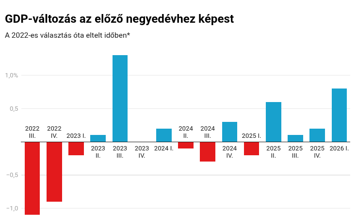 GDP22-26.png