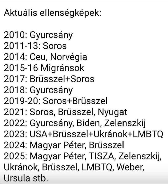 Fájl:NER ellenségek.jpg