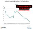 Bélyegkép a 2024. október 25., 22:35-kori változatról