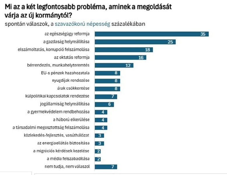 Fájl:Elvárások26.jpg