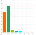 Bélyegkép a 2025. szeptember 8., 04:30-kori változatról