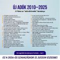 Bélyegkép a 2025. október 15., 00:58-kori változatról