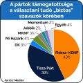 Bélyegkép a 2024. szeptember 17., 20:25-kori változatról