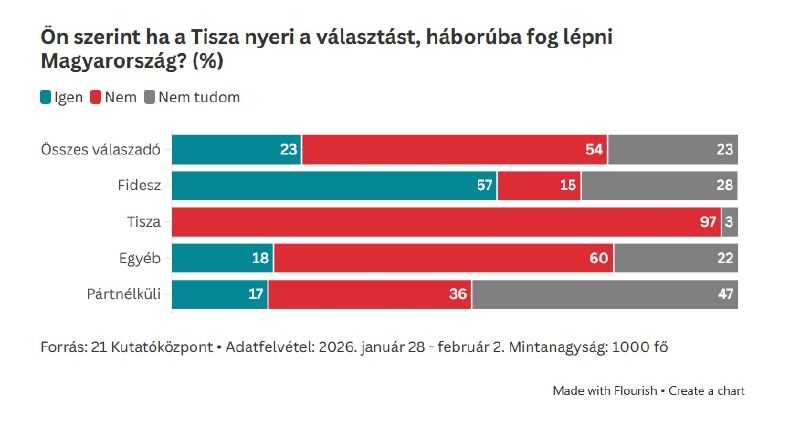 Háborús fenyegetés26.jpg