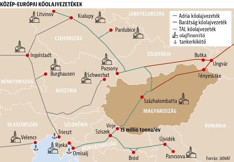 Fájl:Olajvezetékek.jpg