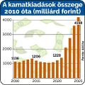 Bélyegkép a 2026. január 16., 07:17-kori változatról