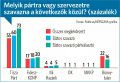 Bélyegkép a 2026. május 19., 23:28-kori változatról