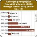 Bélyegkép a 2025. április 23., 13:22-kori változatról