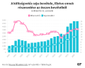 Bélyegkép a 2026. május 28., 21:50-kori változatról
