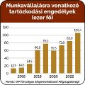 Bélyegkép a 2024. október 1., 23:07-kori változatról