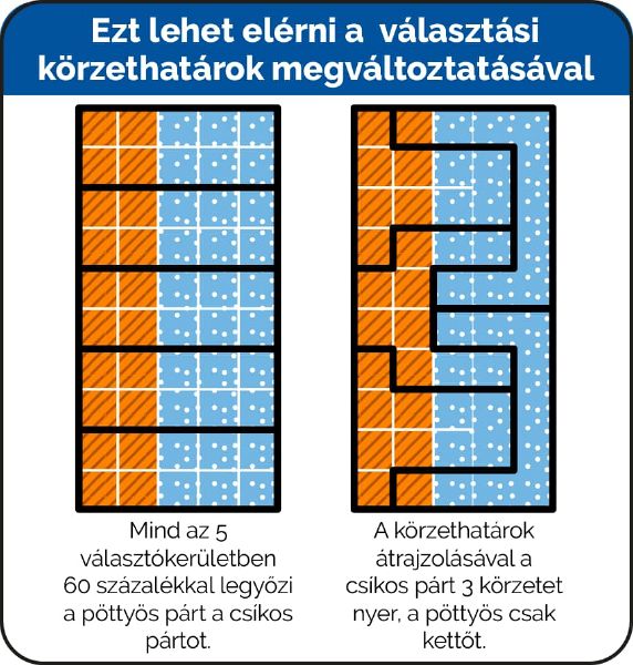 Gerrymandering3.jpg